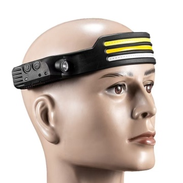 Waterproof USB Rechargeable COB Headlamp for Fishing and Camping