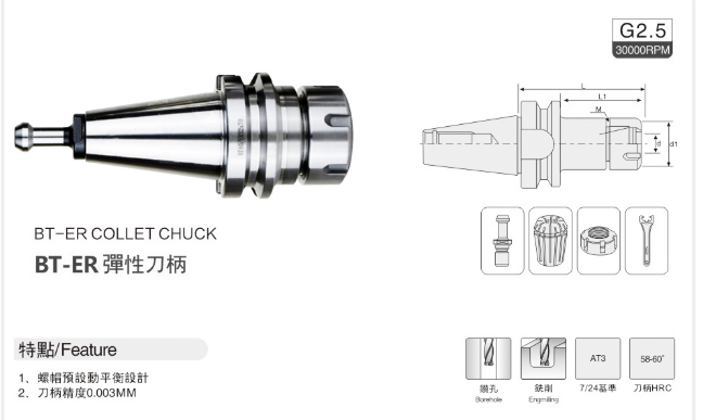 BT-ER collet chuck