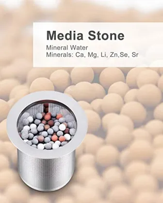 Alkaline Water Bottle Replacement Filter Cartridge for Filterelated 6501 Alkaline Water Cup