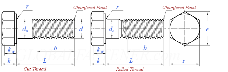 ASTM A193 B8 Stainless Steel Heavy Hex Head bolts for High-Temperature Servise