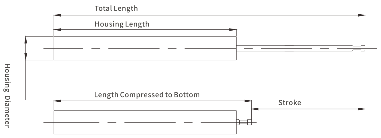 Drawer slide shock absorb damper