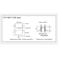 Ec11 serie Incrementele encoder