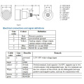 15 m Ultraschallabstandssensor