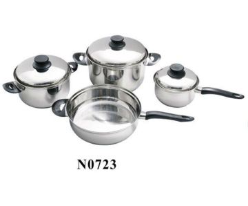 stainless steel saucepan