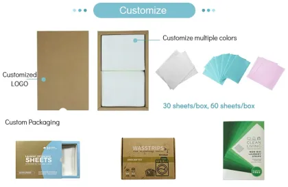 GreenClean: Eco-Friendly Dishwashing Sheets for a Sustainable Home