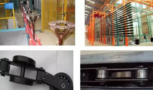 High Temperature Chain Oil Performance and Quality for Coating (Spraying) Production Line