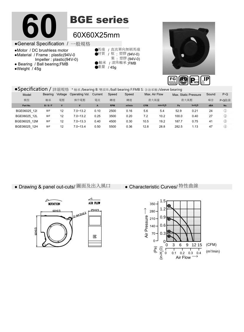 6025 Dc Fan Blower