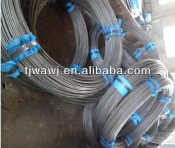 low carbon balck wire for common nails and roofing nails