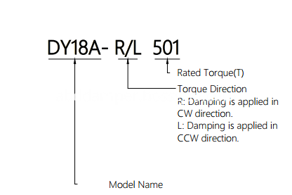 Car Video Screen Damper DY18A