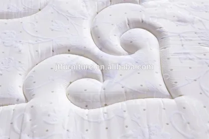 alibaba mattress, chinese mattress, sprung mattress