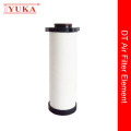 High Efficiency Industrial Air Filter Cartridge