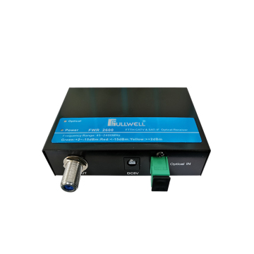 Fullwell Internet 1RF CATV & SAT-IF Satellite Mini Receiver for FTTH