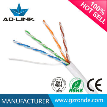 Free samples 350Mhz cat5 /cat5e lan communication cable