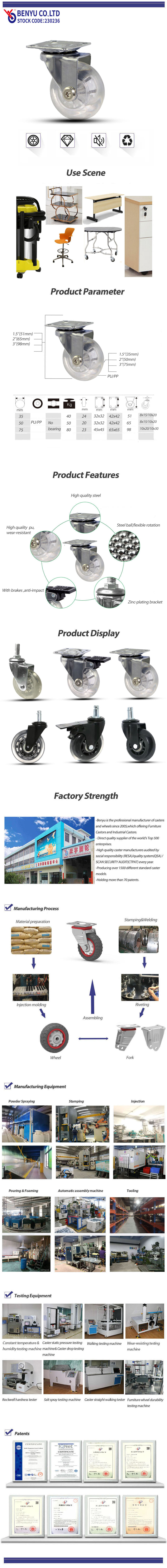 Kitchen Table Casters