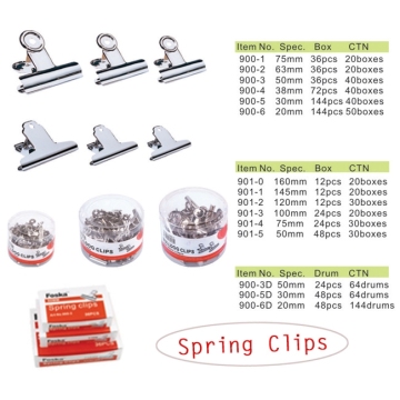 Spring Clips