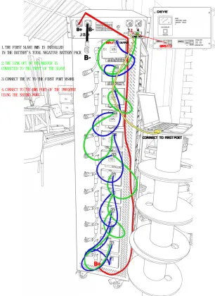 JBD bms high voltage Battery management system
