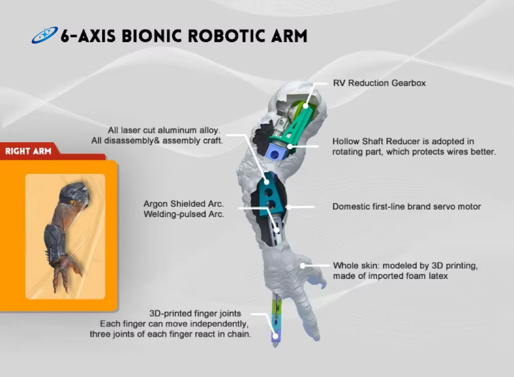 humanoid robot daya9
