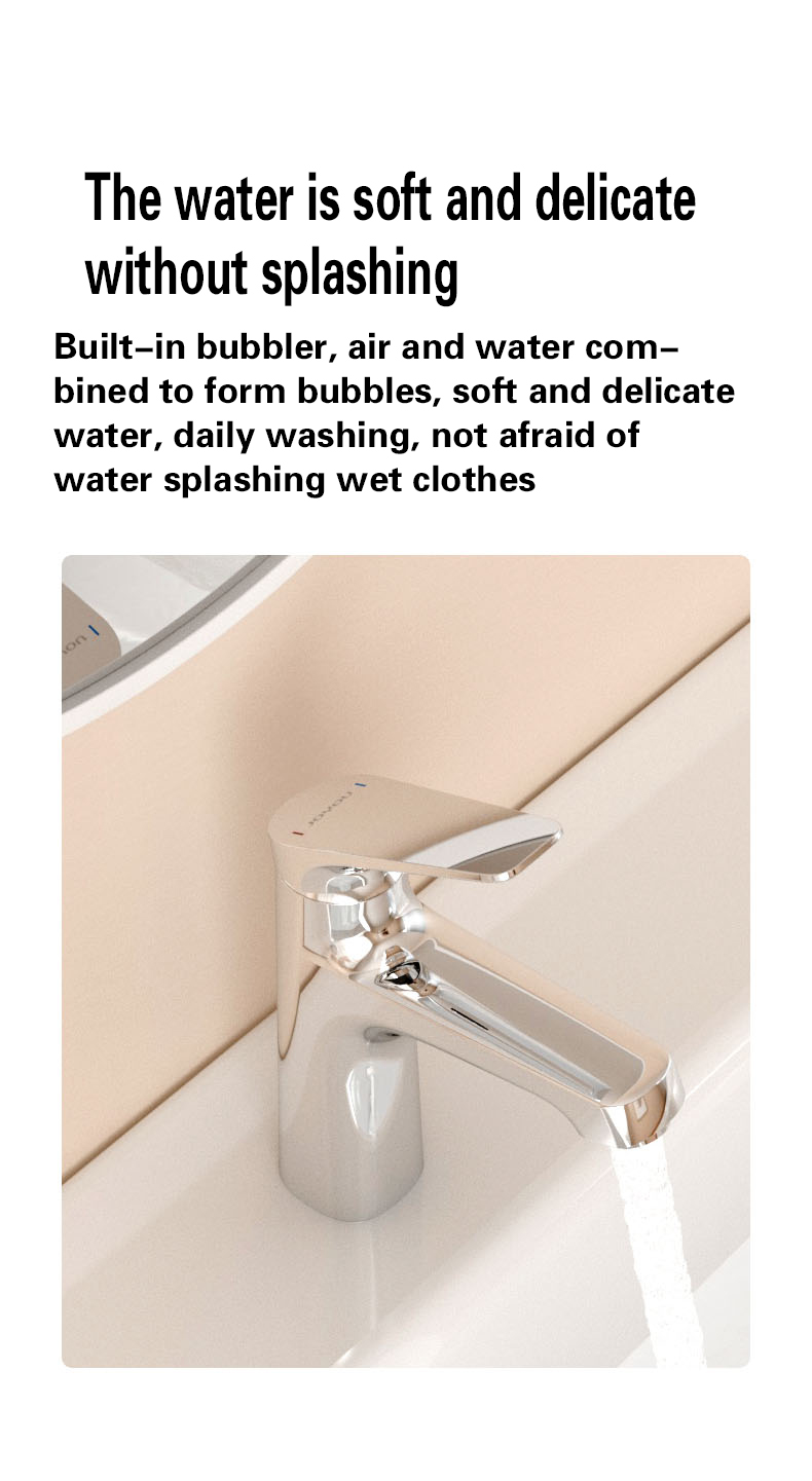 Basin faucet