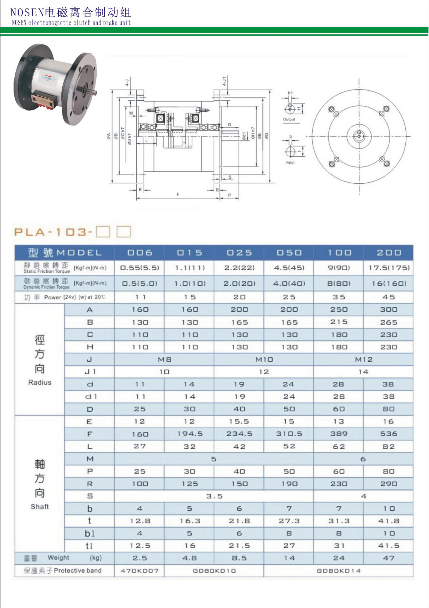 Electromagnetic Clutch and Brake Unit 3