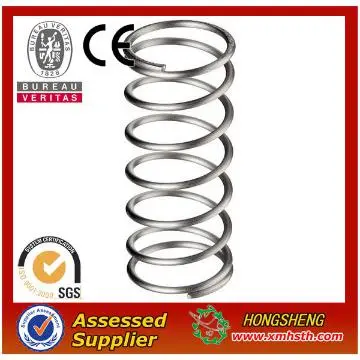 Die Compression Springs Die Spring Compression