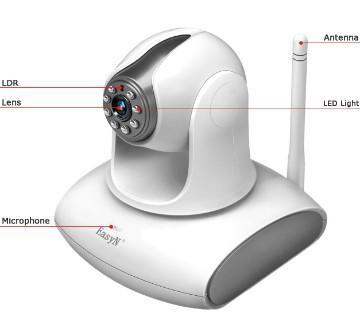 remote control ptz camera webcam installation ip outdoor cctv wifi