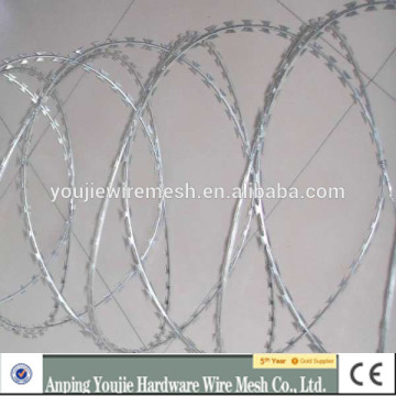 Sharp Razor Barbed Wire