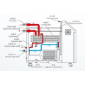 Mold Temperature Controller for Injection Molding