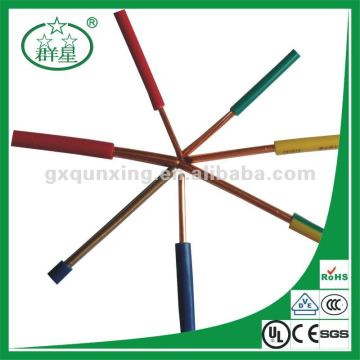 wire construction