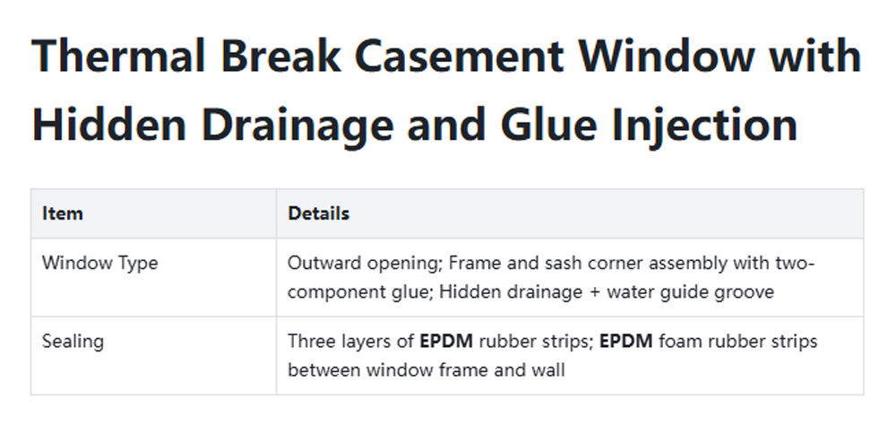 Broken bridge doors and windows10-z