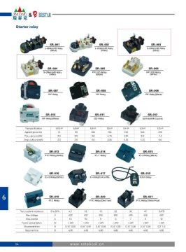 High Quanlity Refrigerator Start Relay