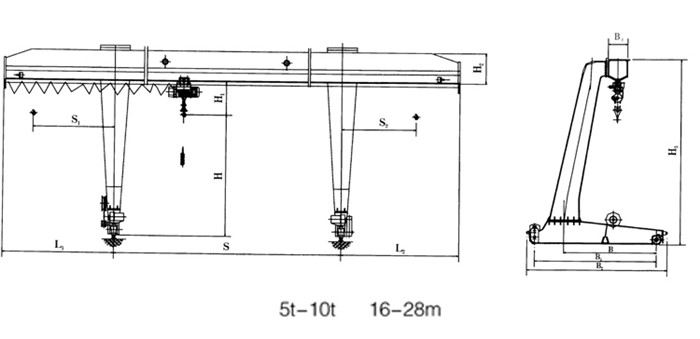 L shape electric hoist gantry crane sketch