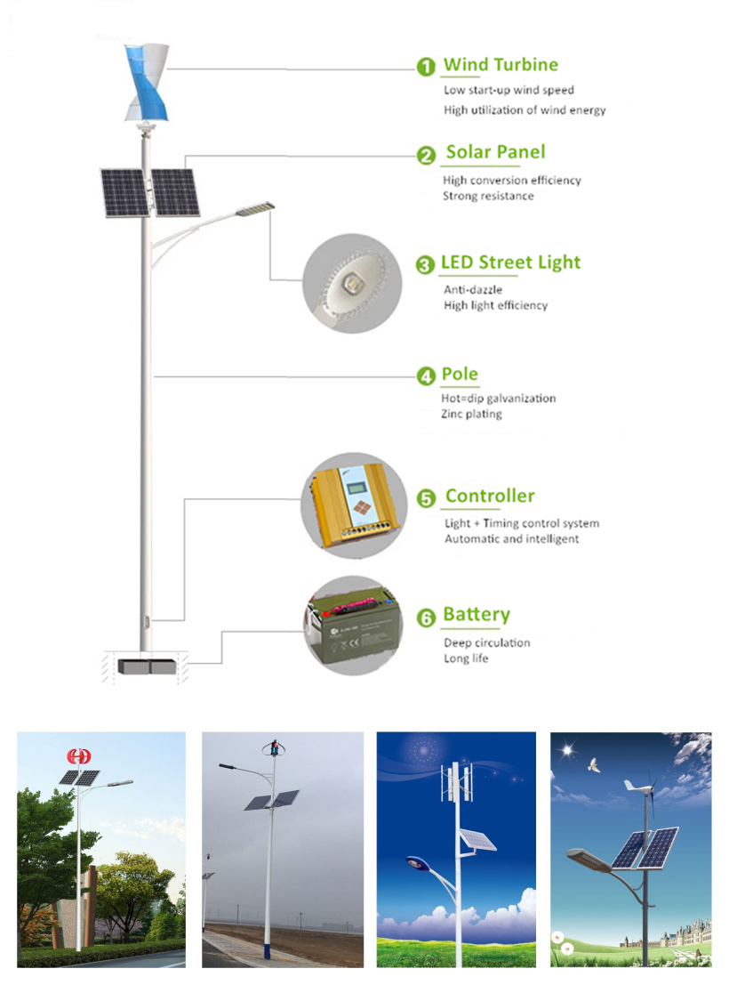  12vdc wind generator 400w