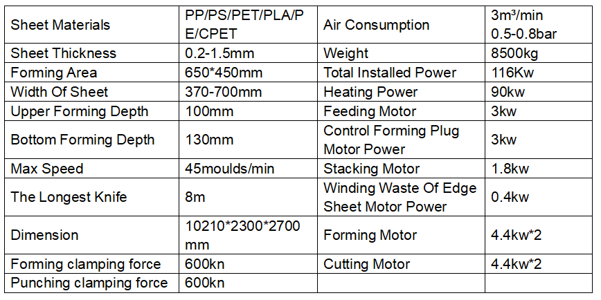 650 450 3 all servo motor thermoforming machi