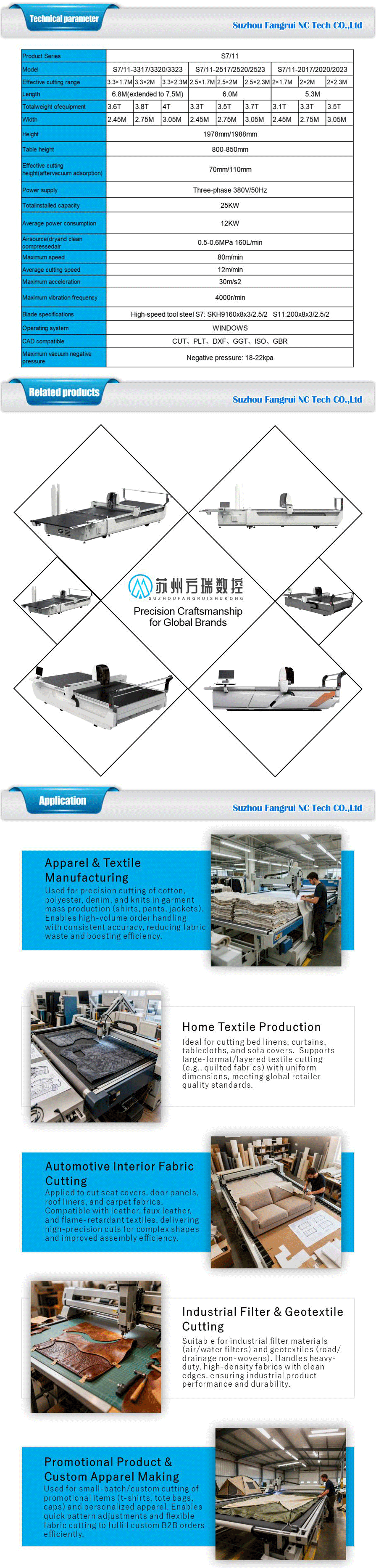 High-speed Cutting Machine - Standard Head - Standard Speed Type-xiangqing2A-FR001