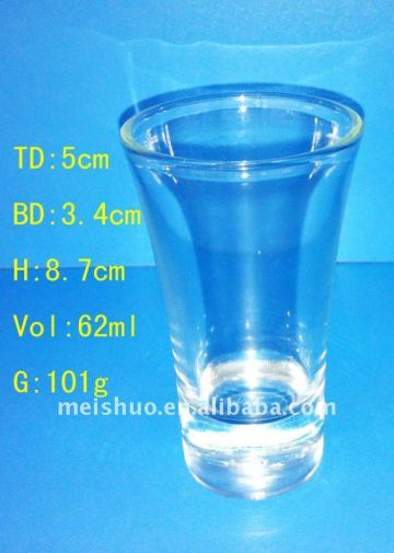 Short glass