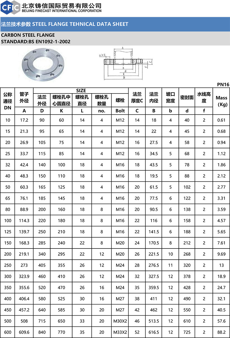 Steel Flange Data Sheet PN16