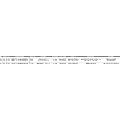 SUBMERSIBLE OIL PUMP China Export Customs Data