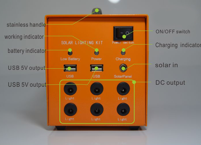 20w DC output solar system