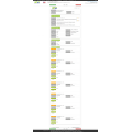 USA wire cable import customs data