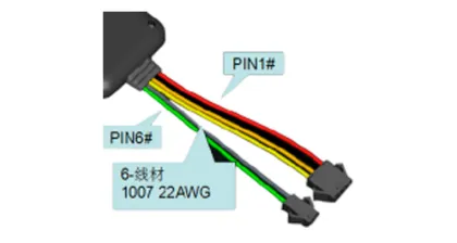 GPS Tracking system GPS tracker