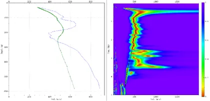 Best New 5Hz Metal Detector EQ206 for Oil and Gas Exploration