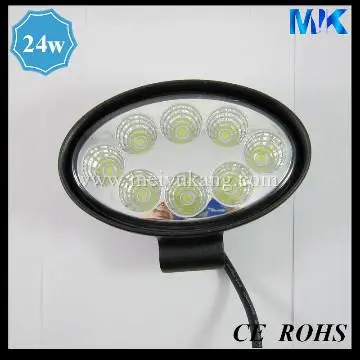 24W led truck work lights,10~30V auto led work lights for automotive