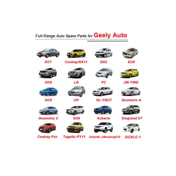 Geely Geometry C Reverse Light Left 7057027500 for GAC GS8