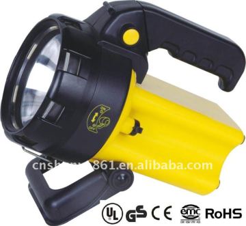 Rechargeable Spotlight