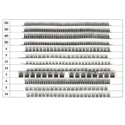 DIY Eyelash Extensions: Segment Lashes and DIY Lashes