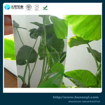 aluminio panel mirror manufacturers