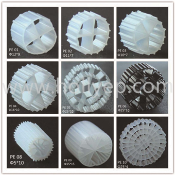 Forming Biological Membrane Media MBBR