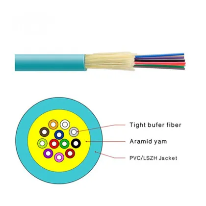 fiber optic distribution cable optical communication systems
