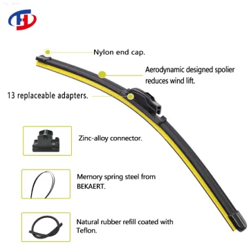 OBOSH Wiper Blade Universal Flat Beam Windscreen Car Wiper Blades Rubber Replacement