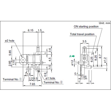 Support various digital AV machine series